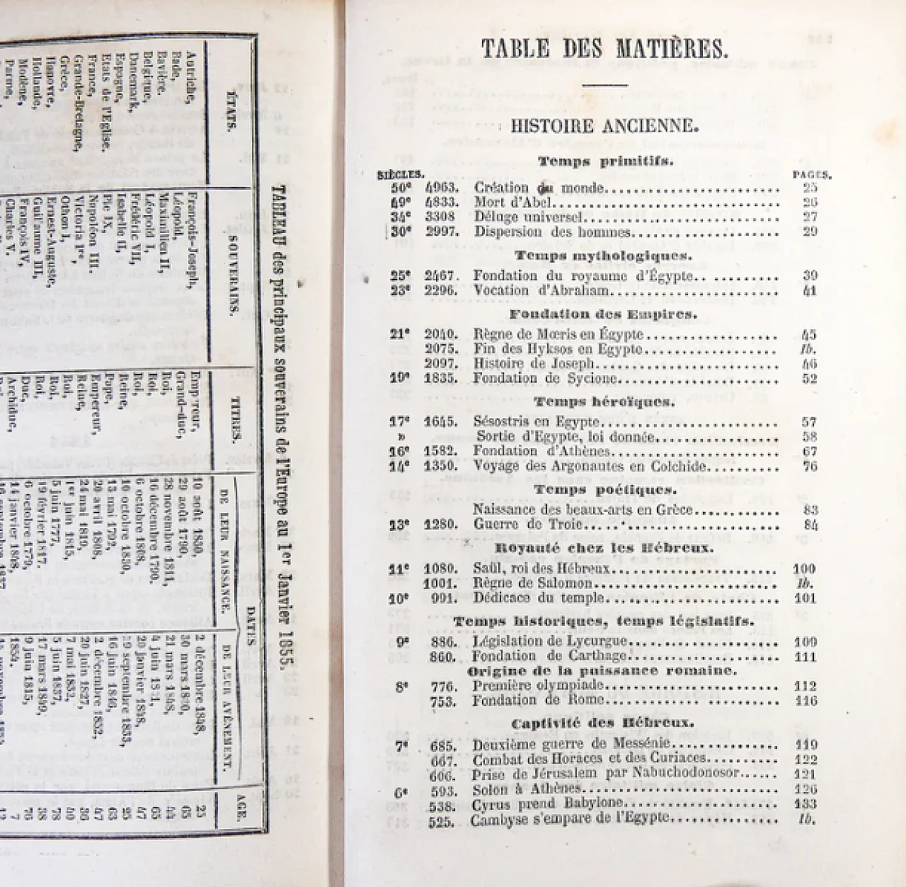 A. David Levi, Nouveaux éléments d'histoire générale, 19th century 7